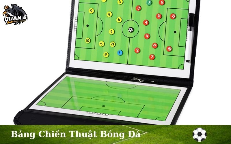 Bảng Chiến Thuật Bóng Đá