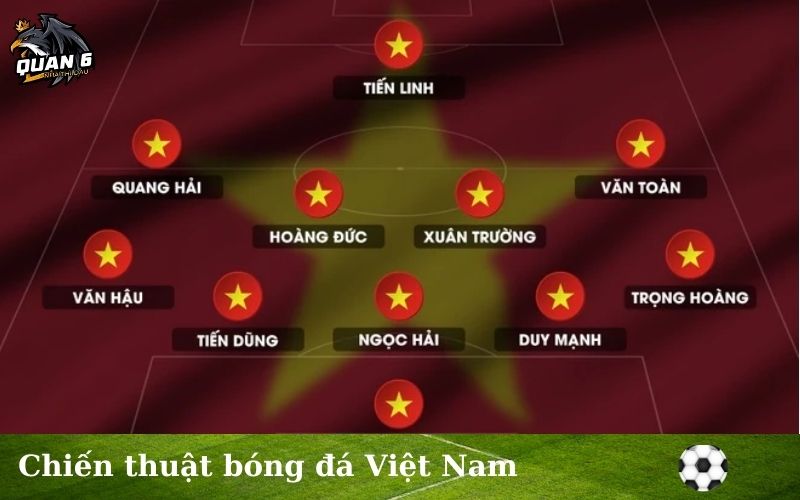 Chiến thuật bóng đá Việt Nam