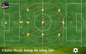 Chiến thuật bóng đá tổng lực