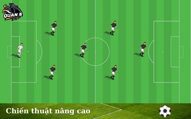 Chiến thuật nâng cao
