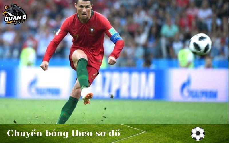 Chuyền bóng theo sơ đồ