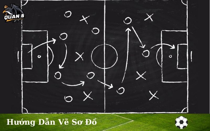 Hướng Dẫn Vẽ Sơ Đồ Chiến Thuật Bằng Tay