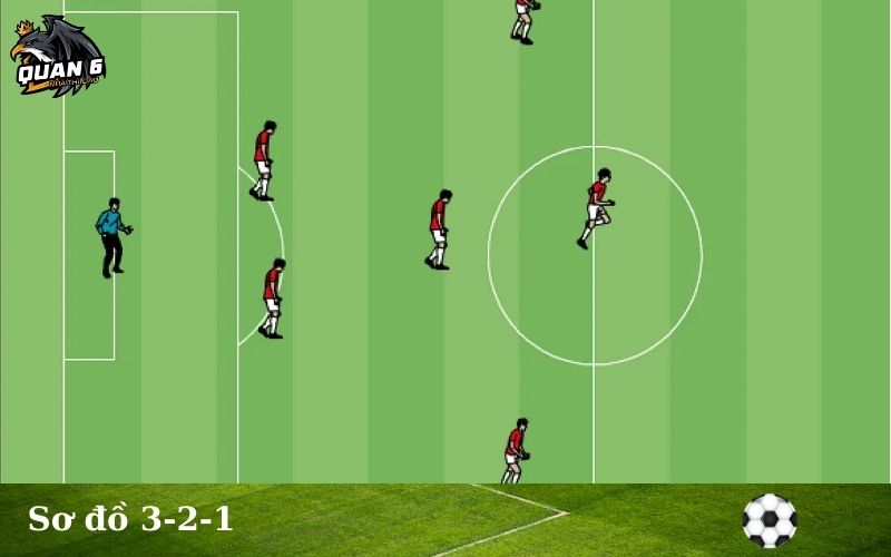 Sơ đồ 3-2-1