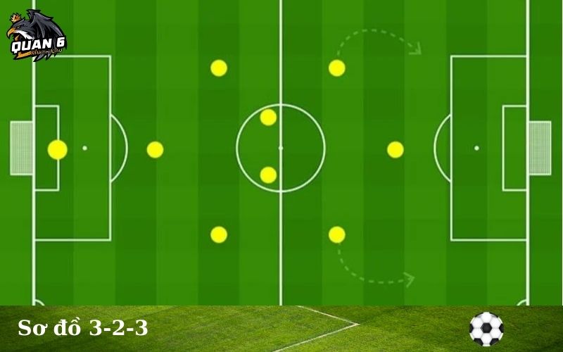 Sơ đồ 3-2-3