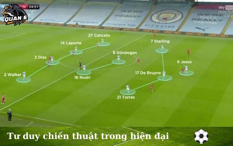 Tư duy chiến thuật trong bóng đá hiện đại