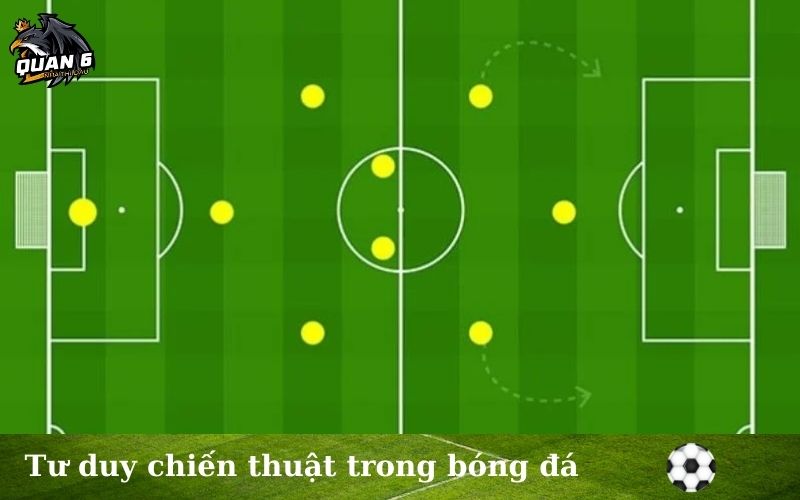 Tư duy chiến thuật trong bóng đá
