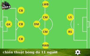 chiến thuật bóng đá 11 người