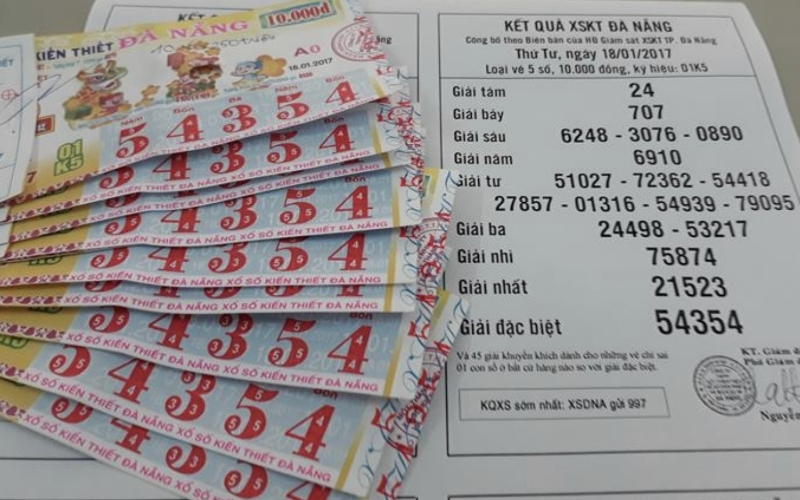 Luật Chơi Xổ Số Tombola (Miền Nam) là gì? Một loại hình xổ số truyền thống.