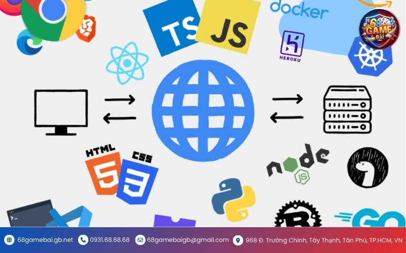 An toàn thông tin: Ưu tiên hàng đầu của người chơi trực tuyến hiện nay