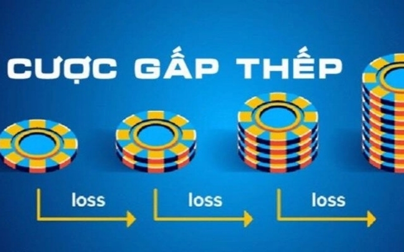 Những rủi ro tiềm ẩn cần đặc biệt lưu ý